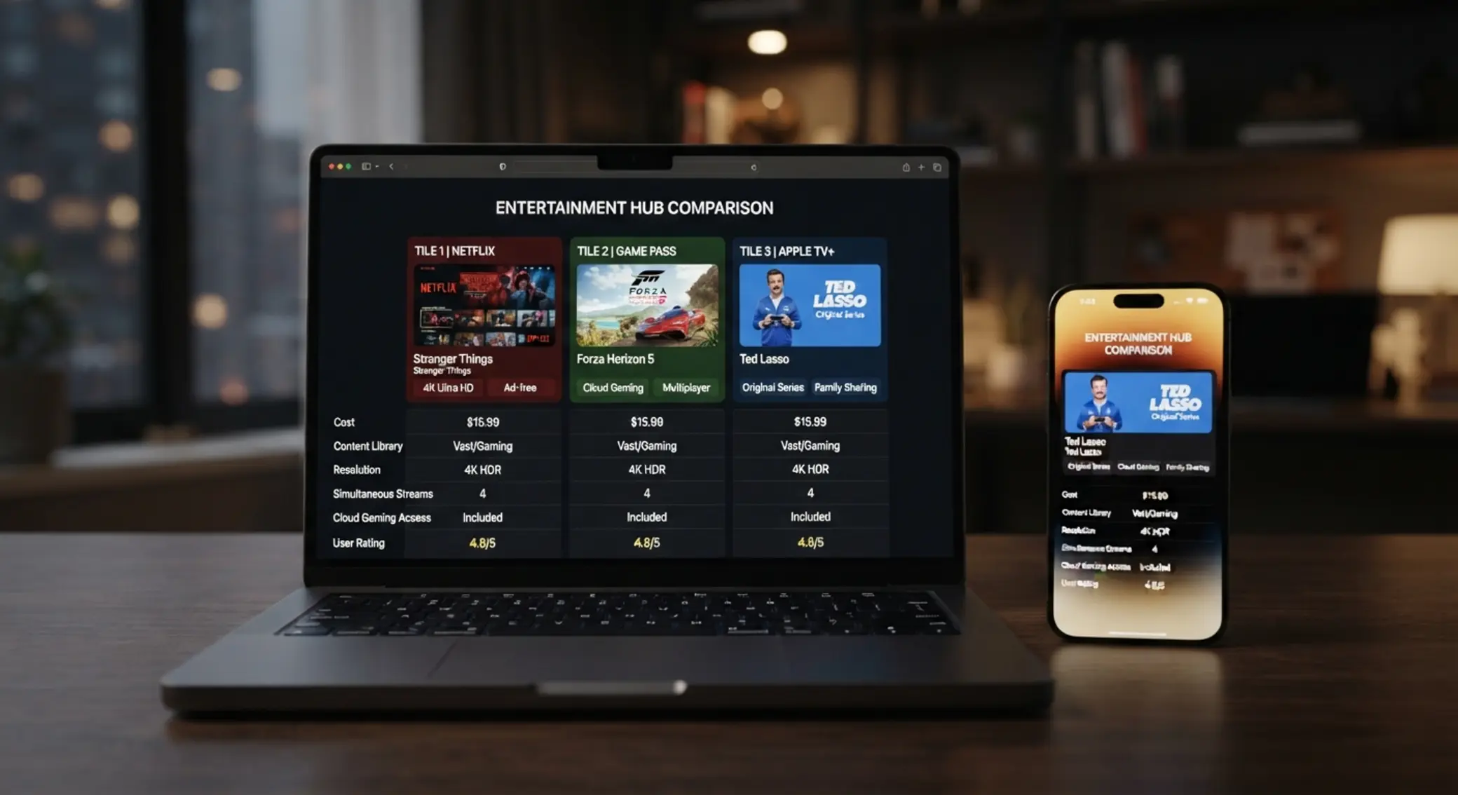 Porównanie trzech kasyn online na ekranie laptopa i telefonu